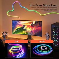 Bande lumineuse au néon rgbic bricolage de haute qualité 12v 24v avec musique Sync Tuya Smart APP pour la décoration de la chambre à coucher maison intelligente
