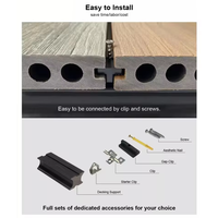 Plancher composite extérieur en bois et plastique imperméable à l'eau