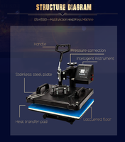 Machine de presse à chaud pour l'impression de T-shirts avec transfert automatique de Machine d'impression numérique grand Format sur oreiller de T-shirt bricolage