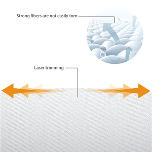 Protecteur de <span class=keywords><strong>clavier</strong></span> de <span class=keywords><strong>Protection</strong></span> d'empreinte de <span class=keywords><strong>clavier</strong></span> d'écran de chiffon de nettoyage de doublure de microfibre pour <span class=keywords><strong>MacBook</strong></span> Pro et <span class=keywords><strong>Air</strong></span> - Product Image 3