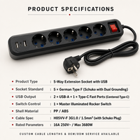 Multiprise d'extension Schuko européenne à 5 voies avec port USB de type C et de type A