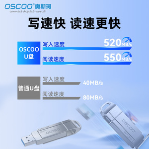 Oscoco Dual Interface Ssd <b>Usb</b> <b>Flash</b> <b>Drive</b> 128gb Metal Type C Usb3.2 High Speed Storage For Pc Phone Laptop - Product Image 3