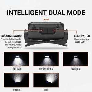 Motion Sensor Rechargeable Headlight – 8 LED Ultra Bright Headlamp for Fishing, Hands-Free USB Rechargeable Forehead Head Lamp w - Product Image 6