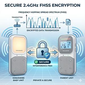 Babyphone audio à faible émission de rayonnement, mode ECO, transmission de signal privée 2,4 GHz avec communication bidirectionnelle et berceuses - Product Image 5