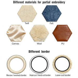 Parches Bordados de Tela con Logotipo Completo, Diseño de Moda HongSheng, para Chaquetas - Product Image 2