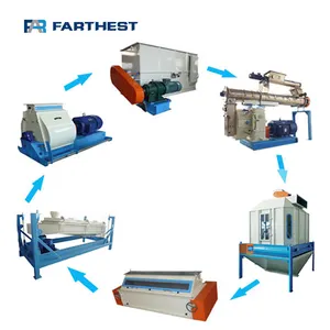 High Efficiency 10 ton/hr Cattle Feed Making Pellet Machine Manufacturing Plant