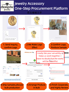 Мужские кольца с печаткой - Product Image 5
