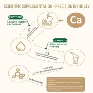 Venta caliente Potasio Magnesio Vitamina D3 K2 Cápsula Promueve la absorción <span class=keywords><strong>intestinal</strong></span> de calcio para adultos para mantener la salud ósea - Product Image 2