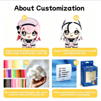 Poupée en peluche sur mesure, acceptant les designs d'artiste client, taille personnalisée, broderie sur tissu, jouet en peluche, échantillon de pré-production disponible