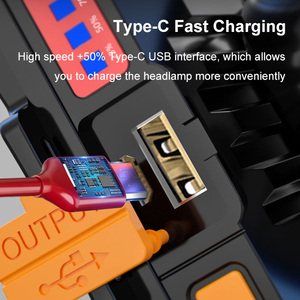 Перезаряжаемая Светодиодная лампа с датчиком движения, USB Type-C, 3 режима, белый, желтый свет, 1500 люмен, кемпинг, походы, уличная фара - Product Image 3