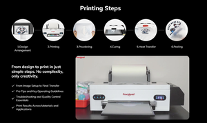 Best Seller Freeshipping Local Delivery Procolored New A3 Panda DTF Printer For Starter Business Studio Production L1800 - Product Image 5