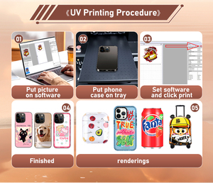 Colorsun UV DTF <b>Printer</b> for Making Stickers A3 3250 UV Varnish <b>Printer</b> Laminating Machine a B Film Full Package Color Uv Dtf Pri - Product Image 6