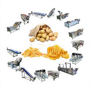 Ligne <span class=keywords><strong>de</strong></span> production automatique <span class=keywords><strong>de</strong></span> frites surgelées, machine à fabriquer des chips <span class=keywords><strong>de</strong></span> pommes <span class=keywords><strong>de</strong></span> <span class=keywords><strong>terre</strong></span> fraîches - Product Image 3