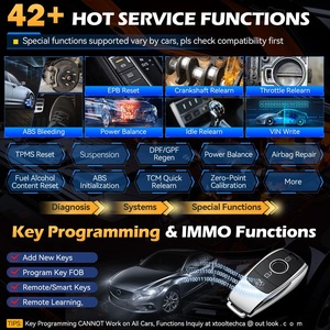 D8w v2.0 đầy đủ hệ thống xe chẩn đoán Scanner hai chiều không dây scan công cụ ECU mã hóa 42 + Reset immo OBD2 máy quét - Product Image 2