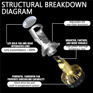 200W 하이빔 로우빔 자동차 <span class=keywords><strong>H4</strong></span> 미니 바이 LED 프로젝터 렌즈 <span class=keywords><strong>H4</strong></span> LED 헤드라이트 <span class=keywords><strong>H4</strong></span> 전구 프로젝터 헤드라이트 바이-LED <span class=keywords><strong>H4</strong></span> 미니 렌즈 - Product Image 5