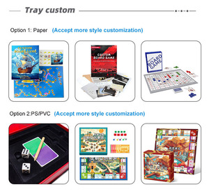 Vente de produits personnalisés OEM/ODM prix de vente de produits personnalisés OEM/ODM prix de vente unique - Product Image 3