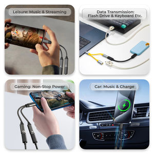 Adaptador de cargador y auriculares USB C a USB C, 2 en 1 USB C Splitter Dongle Date Trans Cable Compatible con iPhone 16/15Pro Samsung - Product Image 5