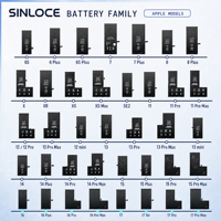 Batterie de téléphone portable de haute qualité en gros, fabriquée en usine, pour iPhone, batterie de remplacement OEM pour iPhone 7 7 Plus