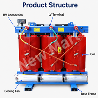 Transformateur de distribution triphasé sec de type intérieur 30 kVA 50 kVA 100 kVA 10 kV/0,4 kV pour systèmes d'alimentation industriels et commerciaux