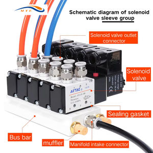 AIRTAC 4v310-<span class=keywords><strong>10</strong></span> Vanne de commande à bobine 220V Vanne de commande électronique d'air de gaz Électrovanne 24 V - Product Image 6