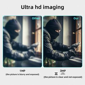 图雅智能户外WiFi PTZ 3MP网络摄像机夜视双向音频运动检测1年保修-彩色安全云 - Product Image 2