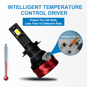 Faros Led para coche 180W 30000LM <span class=keywords><strong>bombillas</strong></span> LED de gran potencia para faros delanteros de coche H1 H4 H11 9005 9006 9012 Canbus H7 faros LED - Product Image 3