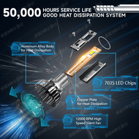 Phares LED H4 9007 à corps de pistolet S9 60W 6000LM pour vente en gros, phares LED automobiles à faisceau lointain H11 9005 9006 9012, lumière LED super brillante