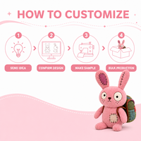 Fabricant OEM/ODM de jouets en peluche personnalisés : Adorable lapin rose avec sac à dos, idéal pour les marques de distributeurs et les commandes en gros