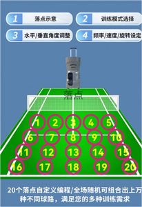 Máquina Lanzapelotas de Pickleball y Tenis Portátil para Todos los Niveles y Edades, con Batería, Control Remoto por Aplicación, Fabricada en ABS+Acero - Product Image 5