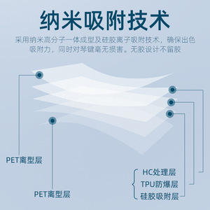 88/61/54 - Product Image 3