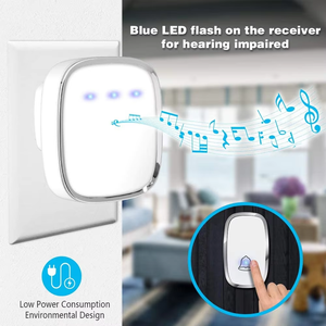 Sistema de Alerta Doméstica Impermeable, Botón de Llamada de Emergencia SOS, Timbre Inalámbrico <span class=keywords><strong>para</strong></span> Personas Mayores y Pacientes, Teléfono de Puerta - Product Image 5
