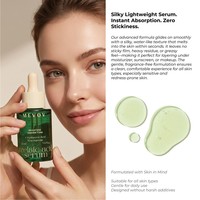 Soins de la peau en marque privée, contrôle du sébum, réduction des pores dilatés, des taches brunes, des rougeurs, acide azélaïque, niacinamide, anti-âge