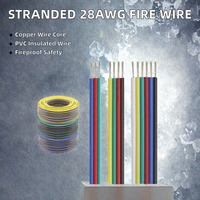 Fil de construction Guowen à conducteurs toronnés 1007-28-8 28AWG, cuivre isolé PVC ignifuge 300V 80°C pour applications électriques domestiques