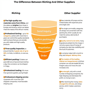 Balle di Vestiti Usati dal Regno Unito 45kg-50kg, <span class=keywords><strong>Abbigliamento</strong></span> di Marca di Prima Qualità, Vendita all'Ingrosso di Vestiti Usati, Ropa Usada, <span class=keywords><strong>Abbigliamento</strong></span> Vintage - Product Image 5