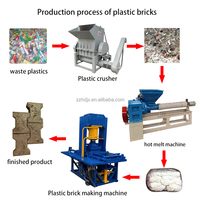 Machine de fabrication de pavés par formage hydraulique, ligne de production de briques en plastique à partir de ciment recyclé, machine de fabrication de briques en plastique