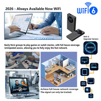 Routeur Wi-Fi portable exclusif Europe 10 000 mAh 4G avec batterie externe, modèle MP05 228g pour l'extérieur