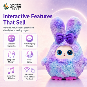 Peluche Lapin IA Prête à l'Expédition avec Capteur Tactile, Plus de 50 Langues, Contes, Chansons, Compagnon Émotionnel, WiFi, Cadeau, Vente en Gros - Product Image 2