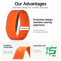 2026 Smart-Armband Bildschirmlos IP68 Wasserdicht Fitness-Tracker Sport Herren Damen Gesundheits-Armbanduhr Menstruationszyklus Schlaf-Tracker