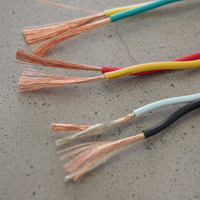Venta Directa de Fábrica de Cables RV BV (1.5mm, 2.5mm, 4mm, 6mm) para Cableado Residencial.