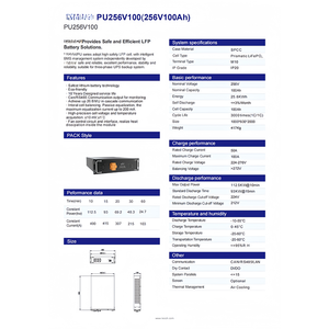 แบตเตอรี่ลิเธียมไอออนยูพีเอสที่ได้รับการรับรองแบบปริซึมพร้อมการควบคุมความร้อน<span class=keywords><strong>3</strong></span>ระดับแบบ BMS ป้องกันการระเบิด4C การออกแบบด้านความปลอดภัยในอัตราสูง - Product Image 2