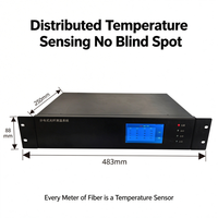 Système de mesure de température à fibre optique DTS à quatre canaux pour station de surveillance de détecteurs thermiques de câbles