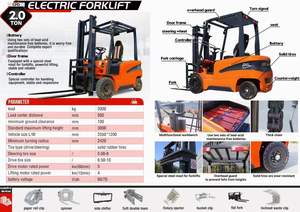 Vans Outdoor Road 3,5 T Cableado Colmena A prueba de lluvia Unicarrier corto Venta con pala para montacargas de mármol - Product Image 6