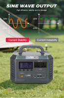 Banco de Energía Solar con Batería de Litio Hierro Fosfato LiFePO4, Estación de Energía Portátil para Hogar, Aire Libre y Camping, Precio de Mayoreo de Fábrica