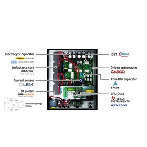 ระบบกักเก็บพลังงานสามเฟส SolaX X1 X3 Hybrid Solar 3KW 4KW 5KW 6KW 8KW 10KW พร้อมอินเวอร์เตอร์พลังงานแสงอาทิตย์ X3-Hybrid-XXT - Product Image 5