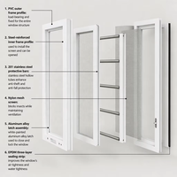 Proveedor de Ventanas de PU, Perfiles de FRP Cortados a Medida, Perfiles Pultruidos de Fibra de Vidrio GRP, Material Resistente a la Intemperie para Exteriores