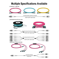 Cable de Fibra Óptica de Alta Densidad MPO MTP, 12/24 Núcleos, OM4 Multimodo, 8F/12F/24F, 3.0mm, LSZH, para Cableado de Centros de Datos