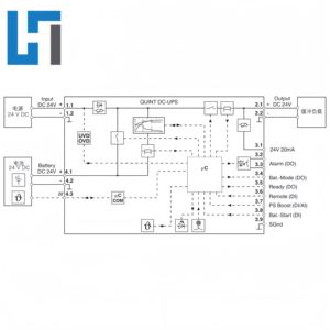 Nuevo Original 2906990 QUINT UPS IQ 24VDC 5A Plc Módulo controlador de programación Automatización industrial Almacén stock - Product Image 2