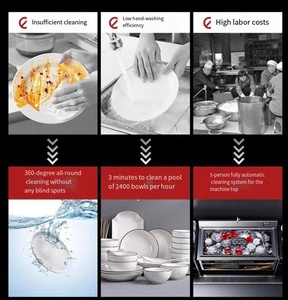 Lave-légumes multifonctionnel, équipement industriel, lave-<span class=keywords><strong>vaisselle</strong></span> commercial efficace, lave-fruits - Product Image 4