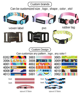 Collares para Mascotas de Nuevo Diseño, Collares Personalizados para Perros con Liberación Rápida - Product Image 6