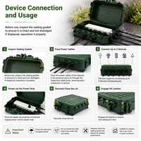 Boîte électrique étanche pour extérieur IP65, boîte de protection pour rallonge et prise, boîtier de connexion de câble résistant aux intempéries